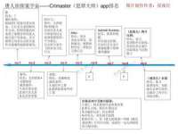 南通鸣翰日用品进出口有限公司