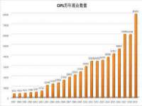 南通鸣翰日用品进出口有限公司
