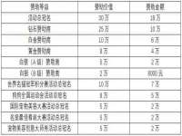 南通鸣翰日用品进出口有限公司