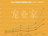 南通鸣翰日用品进出口有限公司