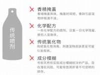 南通鸣翰日用品进出口有限公司