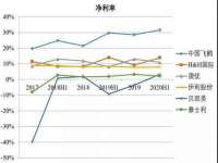 南通鸣翰日用品进出口有限公司