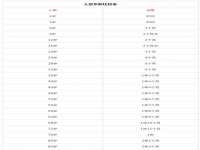南通鸣翰日用品进出口有限公司